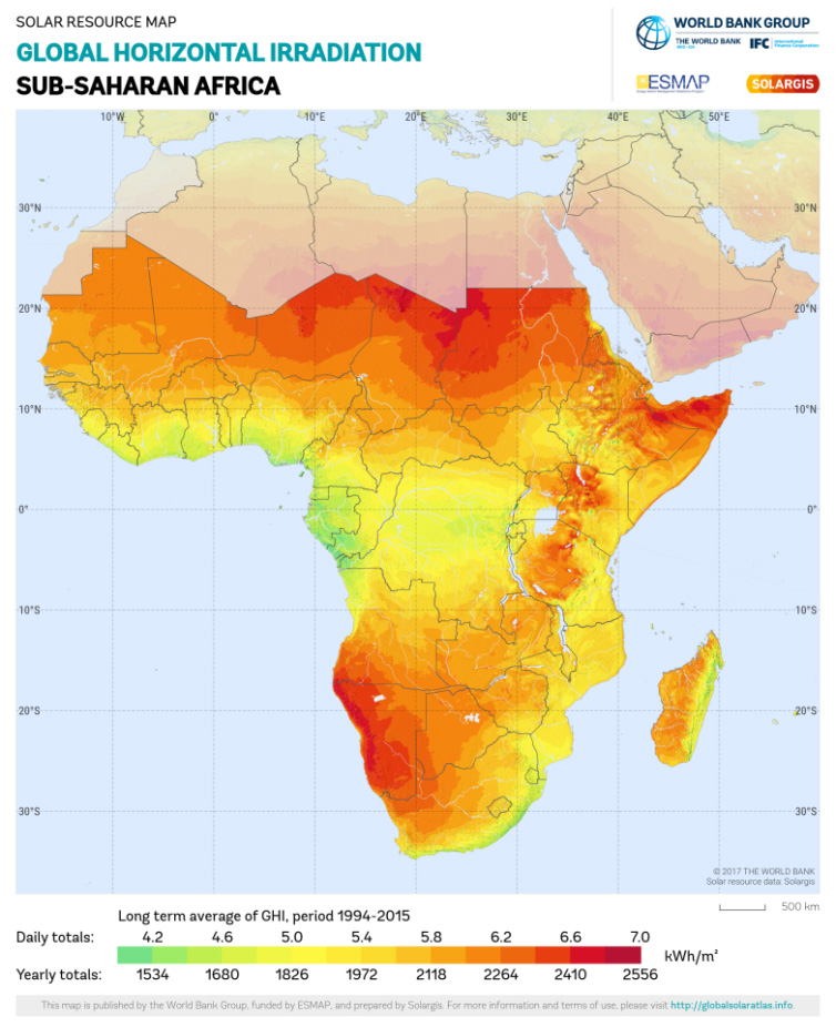 Sistema solare off-grid