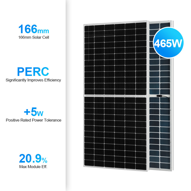 SM-DG-440~465M6 Modulo fotovoltaico a doppio vetro